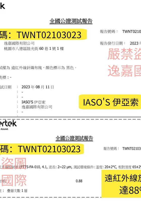 眼罩放射率檢測
