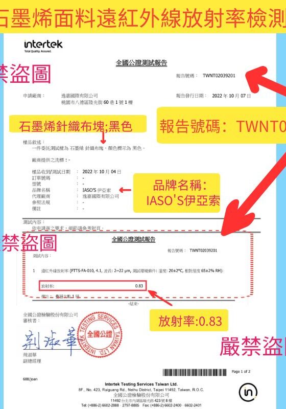 石墨烯檢測全圖